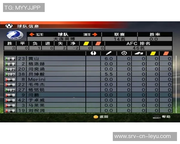 足球联赛最佳射手的荣耀与挑战解析以及历史传奇球员回顾